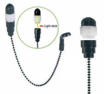Bite Indicator EXC Impuls