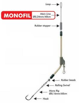 images/productimages/small/75-6678-ready-feeder-rig.jpg