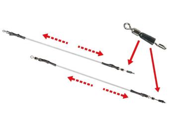 Feeder Gum Links