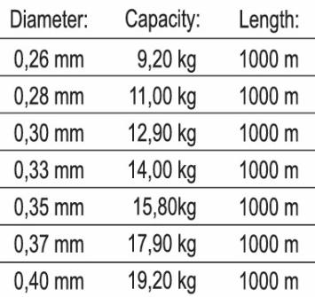 Extra Carp Legend Monofilament 1000m