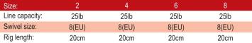Carp Rig EXC 333