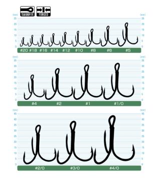 ST-36BC Stinger Treble