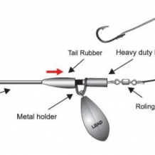 Lead Clips Extra Heavy With Camo Tubing