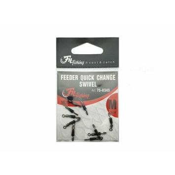 Feeder Quick Change Swivels