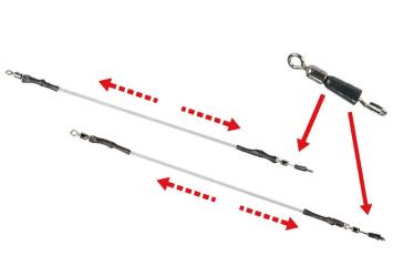 Feeder Gum Links