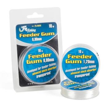 Feeder Gum