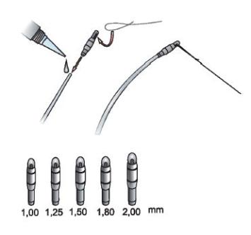 Line Connector Set