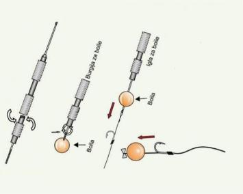 Baiting Hook with Drill