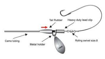 Heavy Lead Clips with Camo Tubing