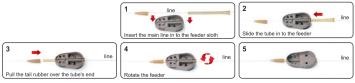 Quick Change Flat Method Feeder